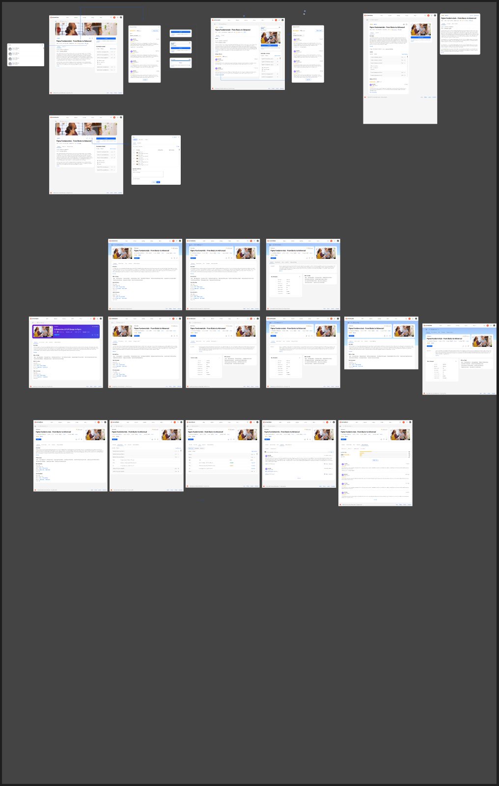 Board of details page explorations